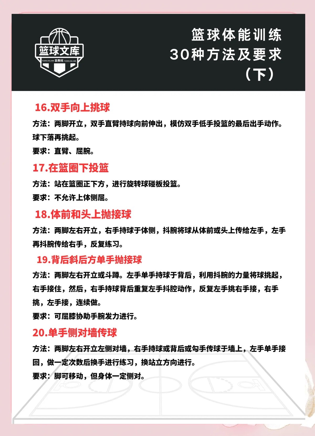 如何评估篮球训练的效果
