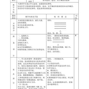  如何通过游戏化教学改善篮球训练辅导体验？