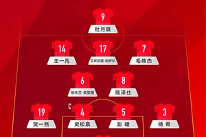  为什么替补球员在比赛中需要特别的训练：策略、方法与实践经验